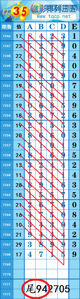 [������] 25147�ڣ��Ӽ�����4β������ͼ��4��ͷβ��ȫ׼��һ����ˮ��һ�ķ�Χ4���У�477 / ����:���紵�� / ����ID:1068184