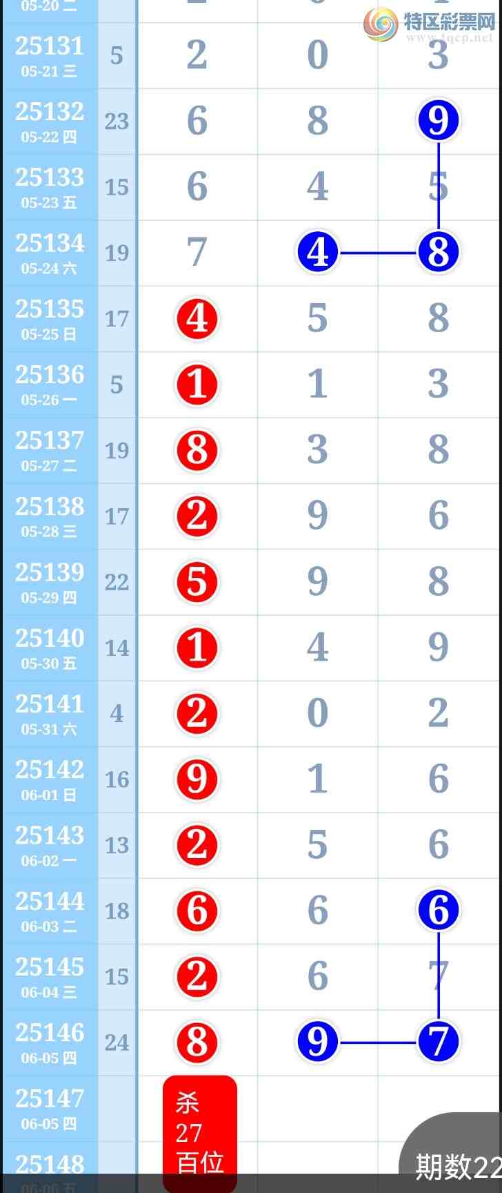 [����3D] 25147�ڹ���ɱ������λ8���У���������ͼ�棩582 / ����:���벩ʿ / ����ID:1068185