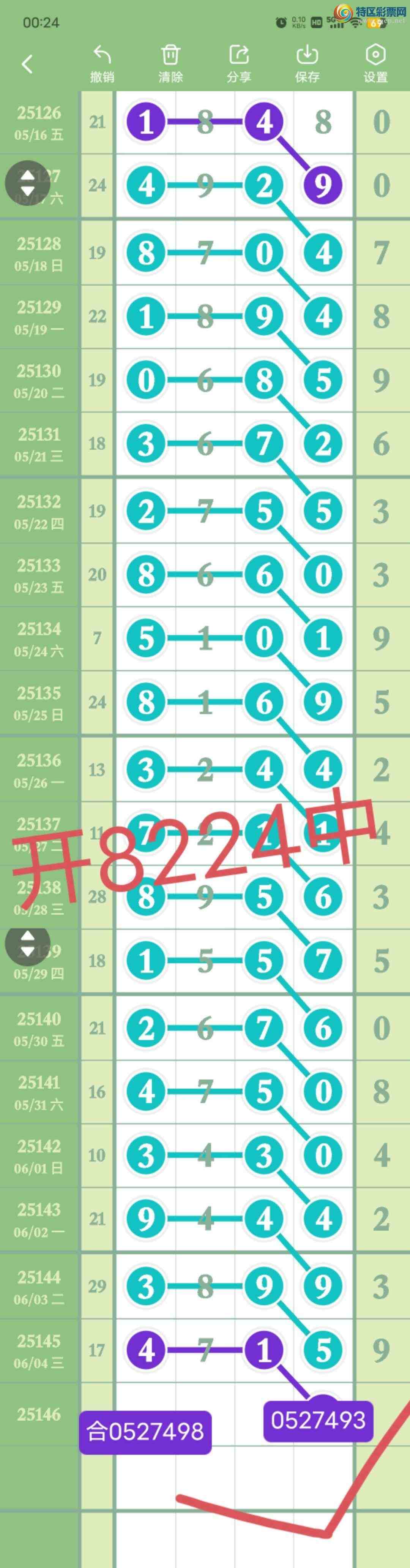 [������] 25147��:���ڵ���8ͷ,5094β,������8XX4,ɱ������,���ڼ������ʡ�ͼ�桿951 / ����:������� / ����ID:1068213