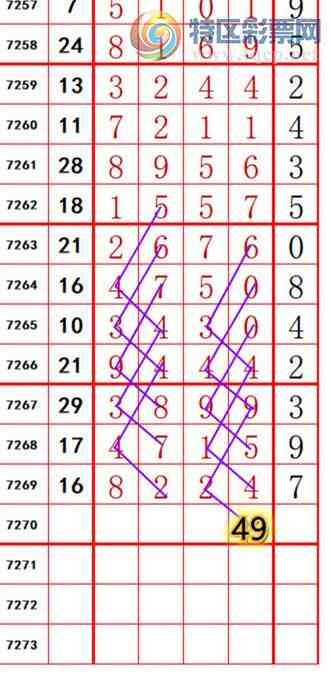 [������] 25147�ڣ��������롾ͼ�桿787 / ����:��374748 / ����ID:1068147