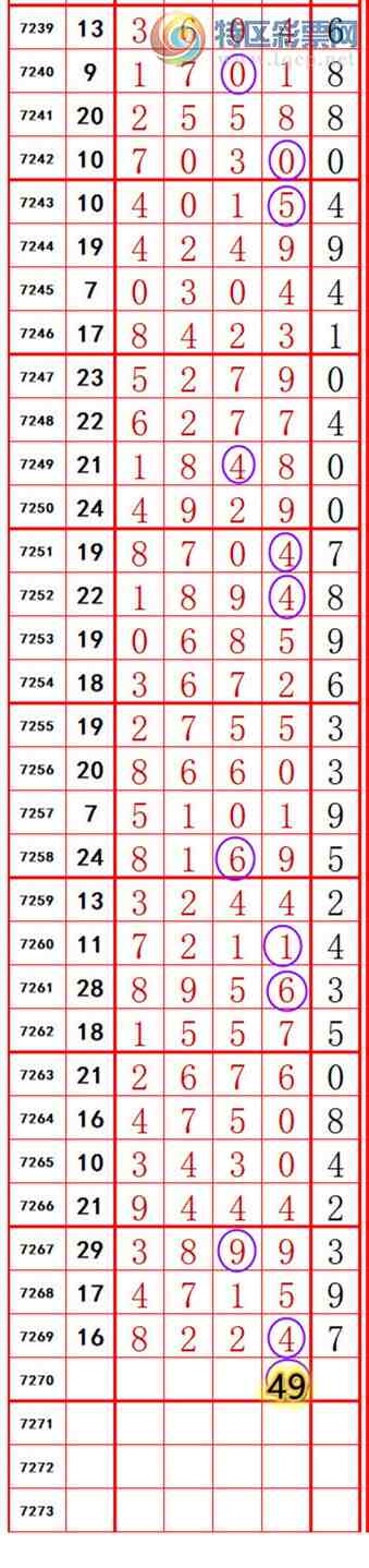 [������] 25147�ڣ��������롾ͼ�桿892 / ����:��374748 / ����ID:1068147