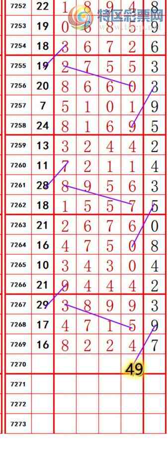 [������] 25147�ڣ��������롾ͼ�桿219 / ����:��374748 / ����ID:1068147