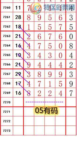 [������] 25147�ڣ��������롾ͼ�桿222 / ����:��374748 / ����ID:1068147