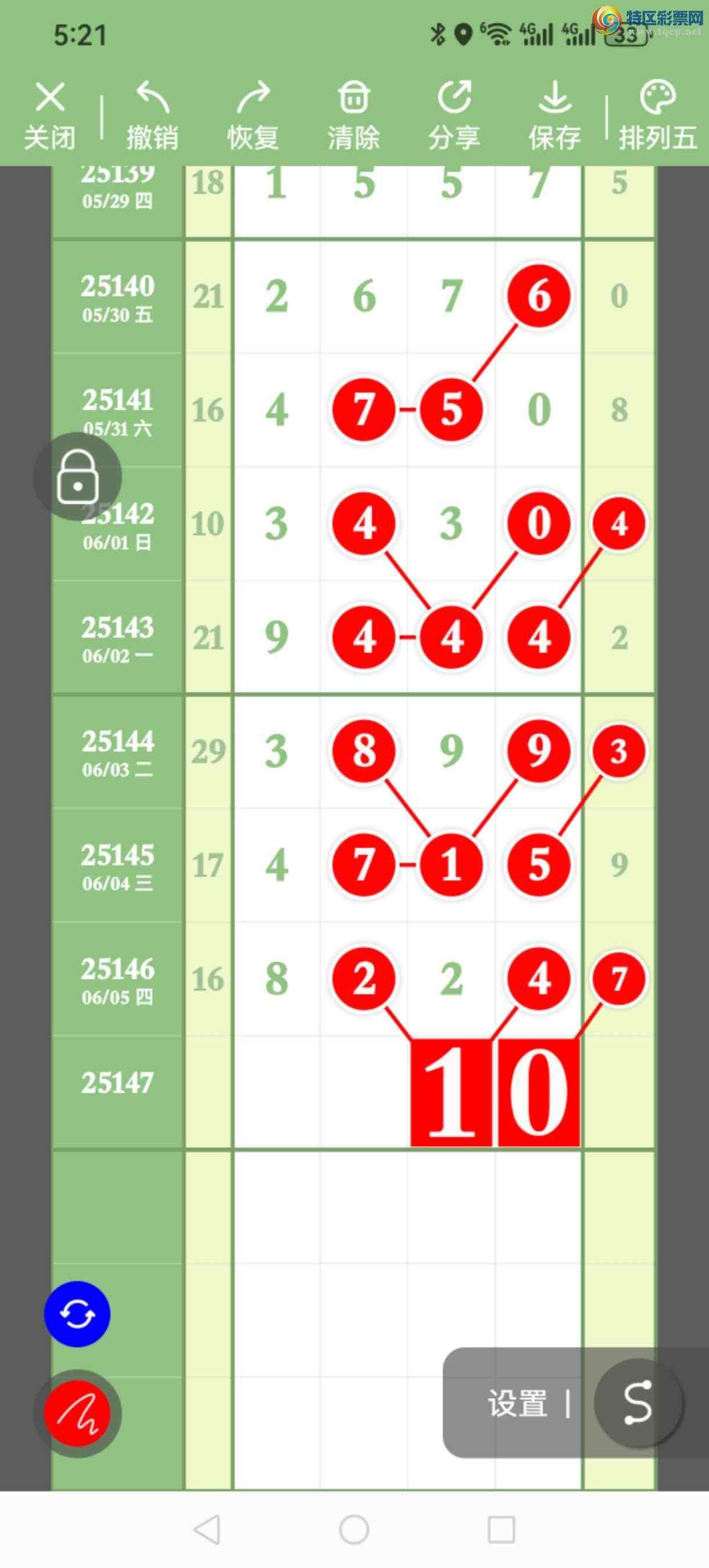 [������] 25147�ڣ�Ԥ�汾������ͷβ��������488 / ����:����ר�� / ����ID:1068329