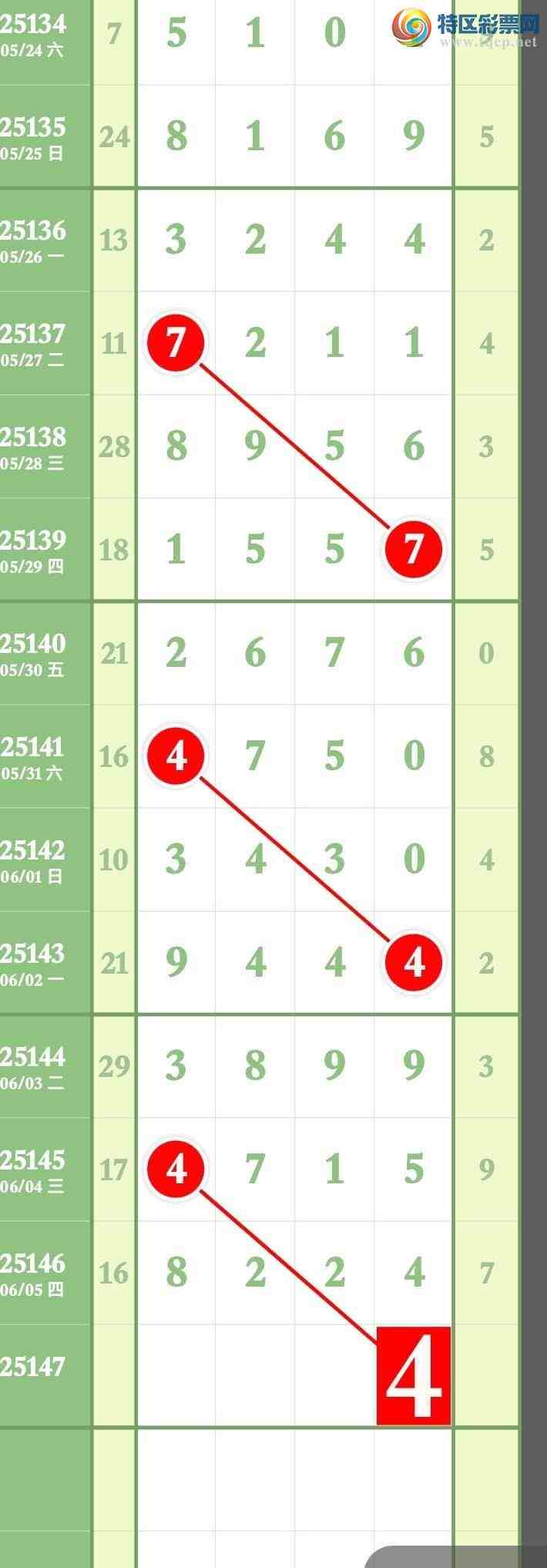 [������] 25147�ڣ�Ԥ�汾������ͷβ��������540 / ����:����ר�� / ����ID:1068329