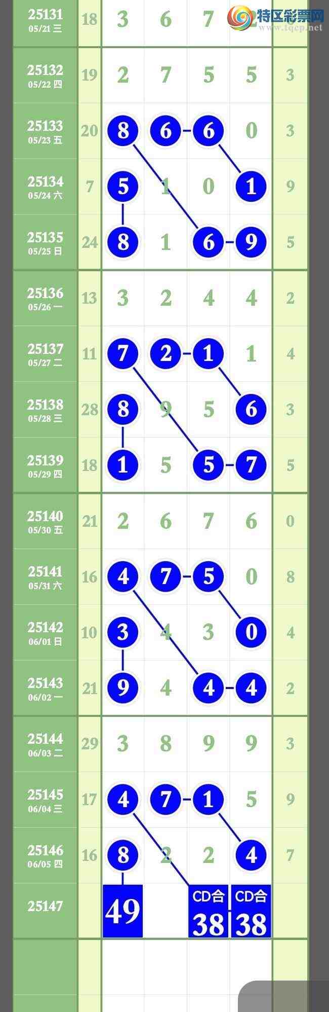 [������] 25147�ڣ�Ԥ�汾������ͷβ��������311 / ����:����ר�� / ����ID:1068329