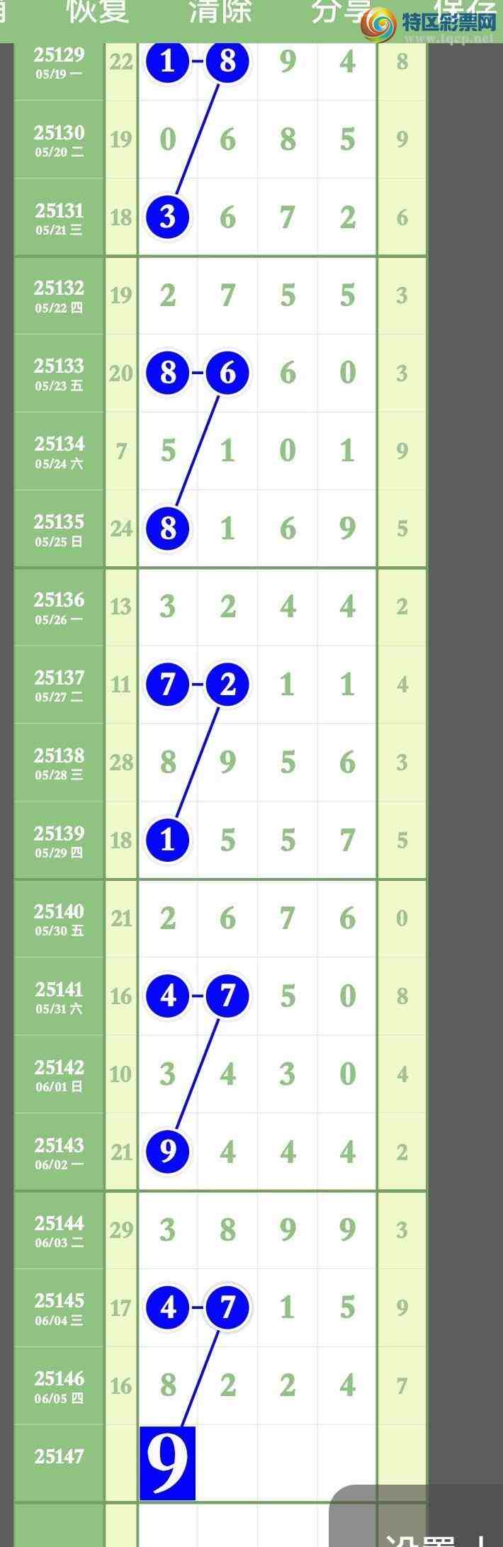 [������] 25147�ڣ�Ԥ�汾������ͷβ��������972 / ����:����ר�� / ����ID:1068329