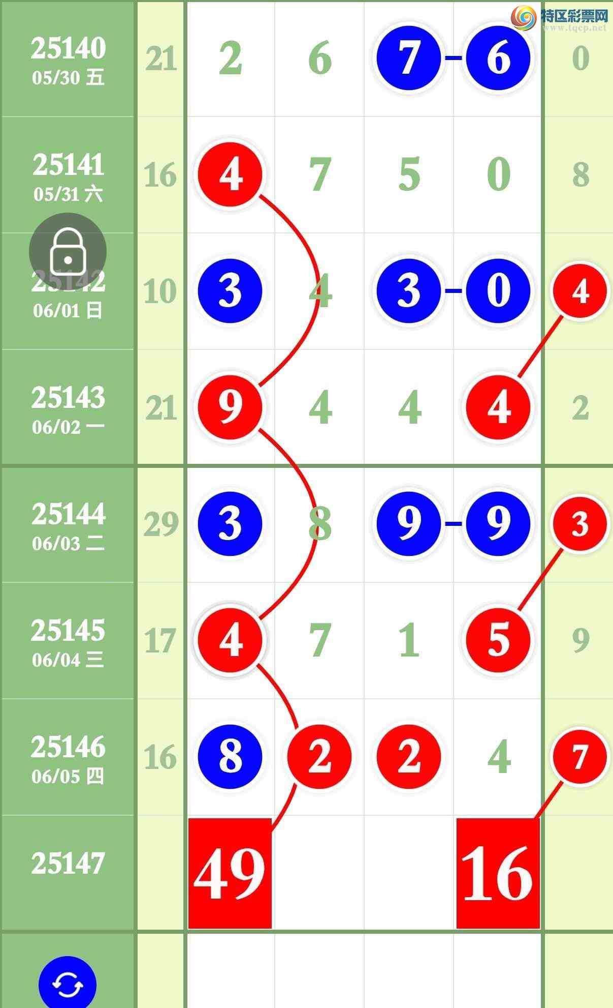 [������] 25147�ڣ�Ԥ�汾������ͷβ��������47 / ����:����ר�� / ����ID:1068329