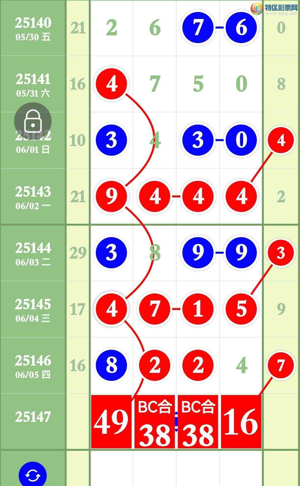 [������] 25147�ڣ�Ԥ�汾������ͷβ��������743 / ����:����ר�� / ����ID:1068329