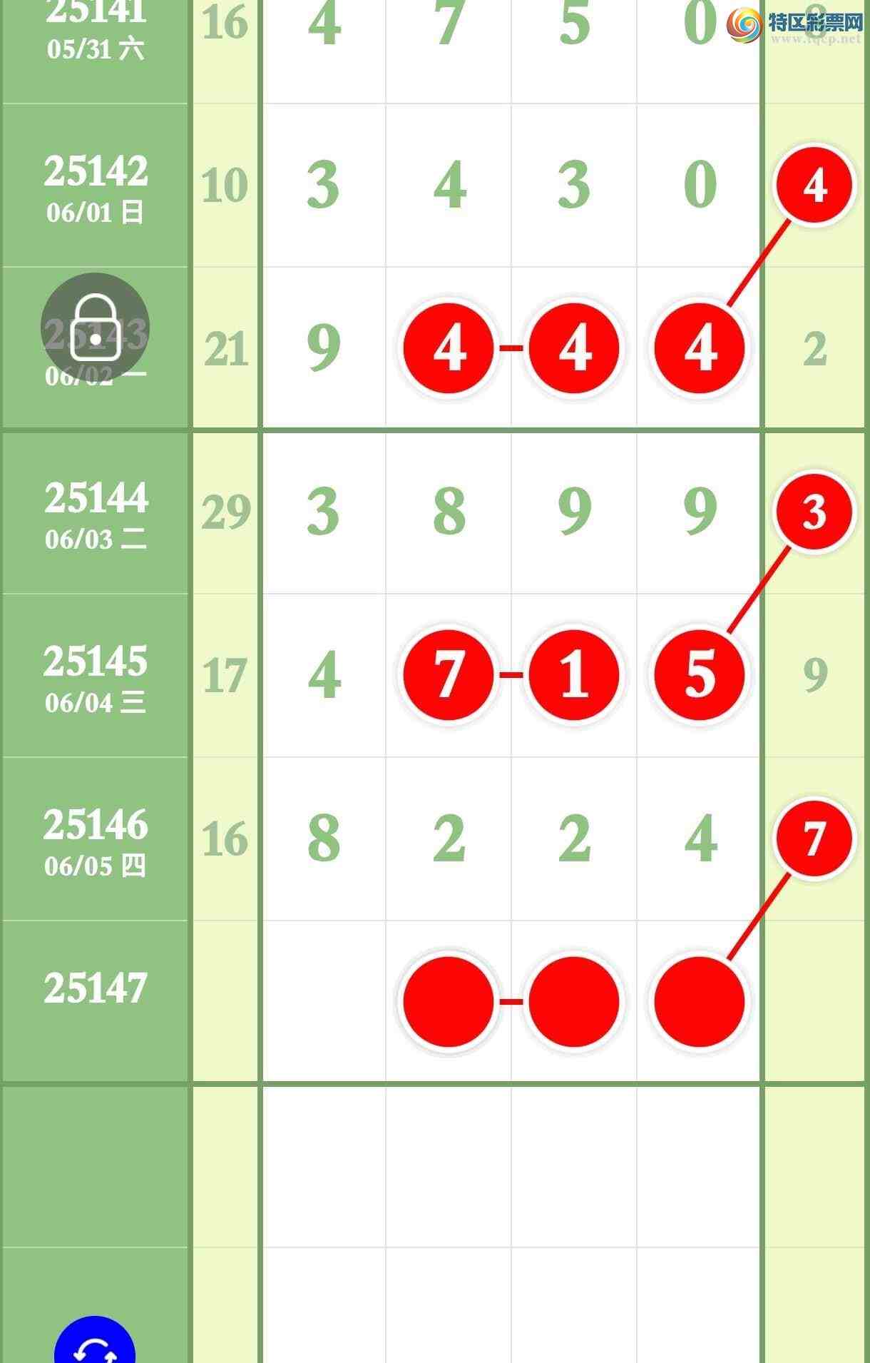 [������] 25147�ڣ�Ԥ�汾������ͷβ��������186 / ����:����ר�� / ����ID:1068329