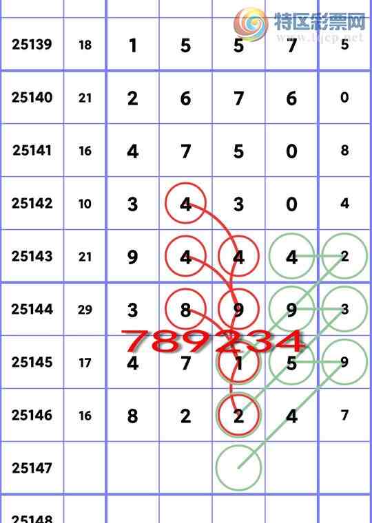 [������] 25147�ڣ�����.ͷ��4�����У�1����,2����,1����,3����,4����,4���С�ͼ�桿984 / ����:���ʦ / ����ID:1068338