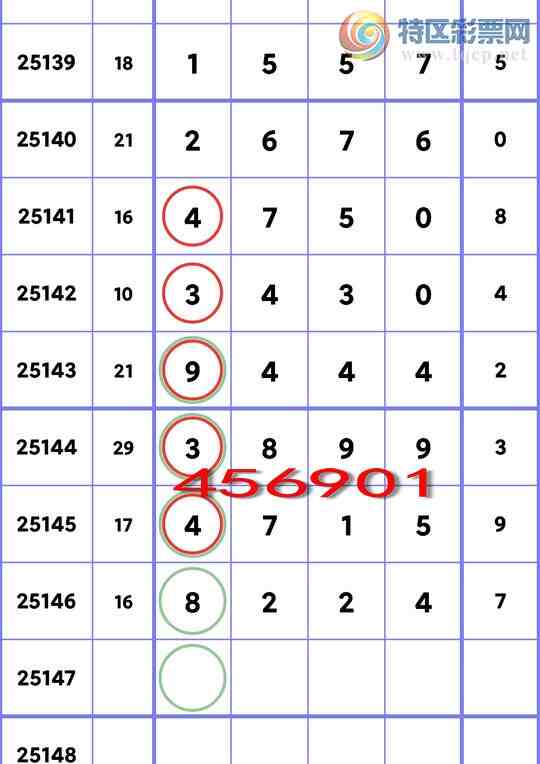 [������] 25147�ڣ�����.ͷ��4�����У�1����,2����,1����,3����,4����,4���С�ͼ�桿842 / ����:���ʦ / ����ID:1068338