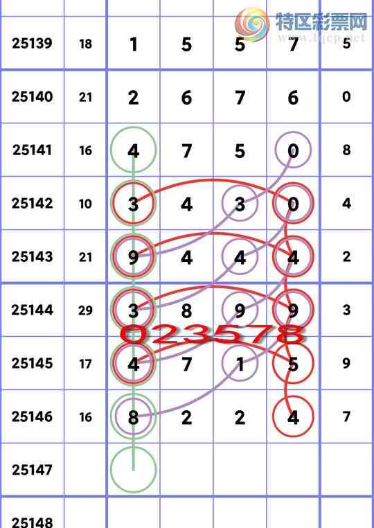 [������] 25147�ڣ���ʤ���������н�4XX5����ͼ�桿752 / ����:Ԫ��� / ����ID:1068313