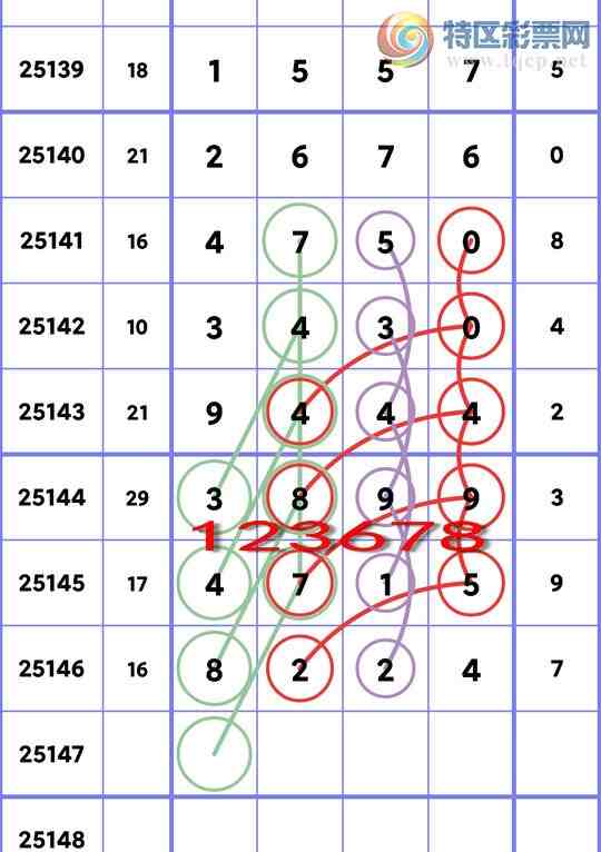 [������] 25147�ڣ�������ͷβ������Ȼ����111��ͷ����ͼ�桿563 / ����:�����д� / ����ID:1068318