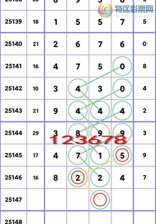 [������] 25147�ڣ�������ͷβ������Ȼ����111��ͷ����ͼ�桿825 / ����:�����д� / ����ID:1068318