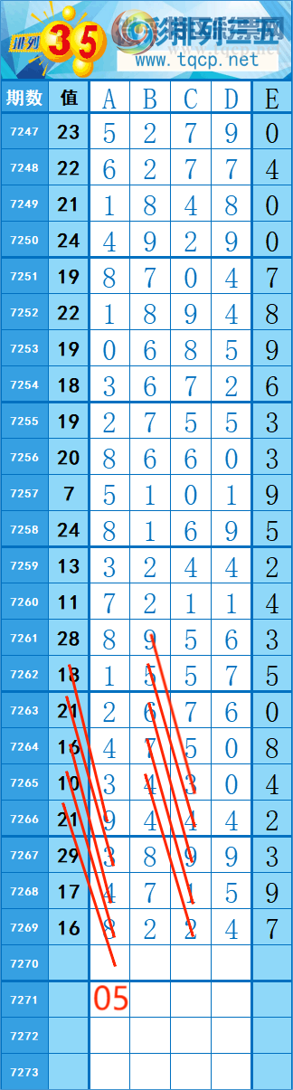 [������] 25147�ڣ�231��185�� �� �ȡ�ͼ�桿998 / ����:�쳾����0 / ����ID:1068346