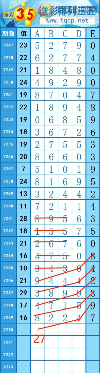 [������] 25147�ڣ�231��185�� �� �ȡ�ͼ�桿997 / ����:�쳾����0 / ����ID:1068346