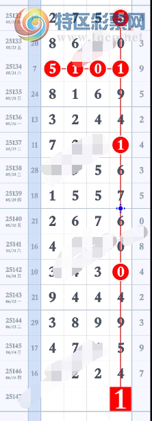 [������] 25147�ڣ�֥�鷶Χ��ͼ�桿109 / ����:С���� / ����ID:1068371