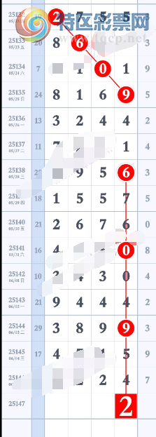 [������] 25147�ڣ�֥�鷶Χ��ͼ�桿273 / ����:С���� / ����ID:1068371