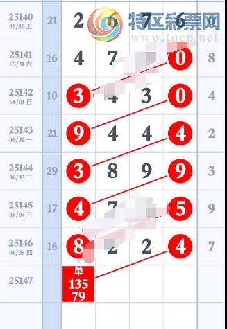 [������] 25147�ڣ�֥�鷶Χ��ͼ�桿991 / ����:С���� / ����ID:1068371