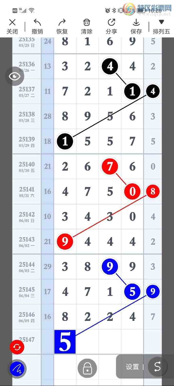 [������] 25147�ڣ�ͷ����ͷ��119��19������ˢ�¼�¼����ͼ�桿857 / ����:ͷβ����ɽ / ����ID:1068154