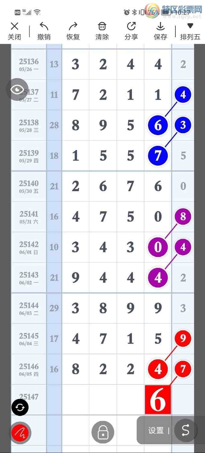 [������] 25147�ڣ�ͷ����ͷ��119��19������ˢ�¼�¼����ͼ�桿797 / ����:ͷβ����ɽ / ����ID:1068154