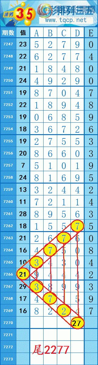 [������] 25147�ڣ��Ӽ�����4β������ͼ��4��ͷβ��ȫ׼��һ����ˮ��һ�ķ�Χ4���У�967 / ����:���紵�� / ����ID:1068184