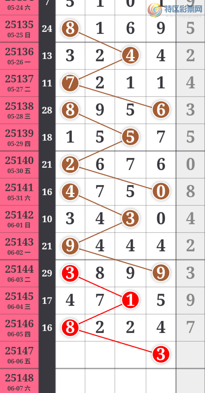 [] 25147ڣֺ߳ùˮ롾ͼ桿815 / :߳ / ID:1068534
