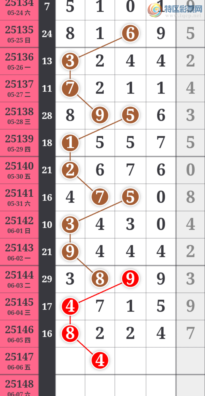 [] 25147ڣֺ߳ùˮ롾ͼ桿779 / :߳ / ID:1068534