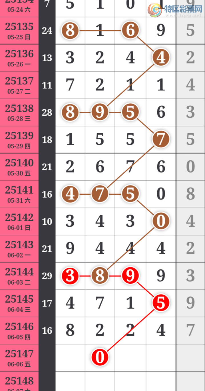 [] 25147ڣֺ߳ùˮ롾ͼ桿117 / :߳ / ID:1068534