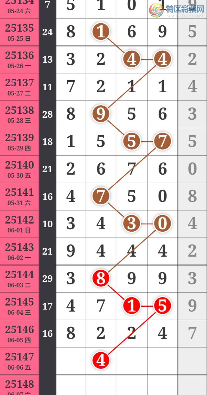 [] 25147ڣֺ߳ùˮ롾ͼ桿636 / :߳ / ID:1068534
