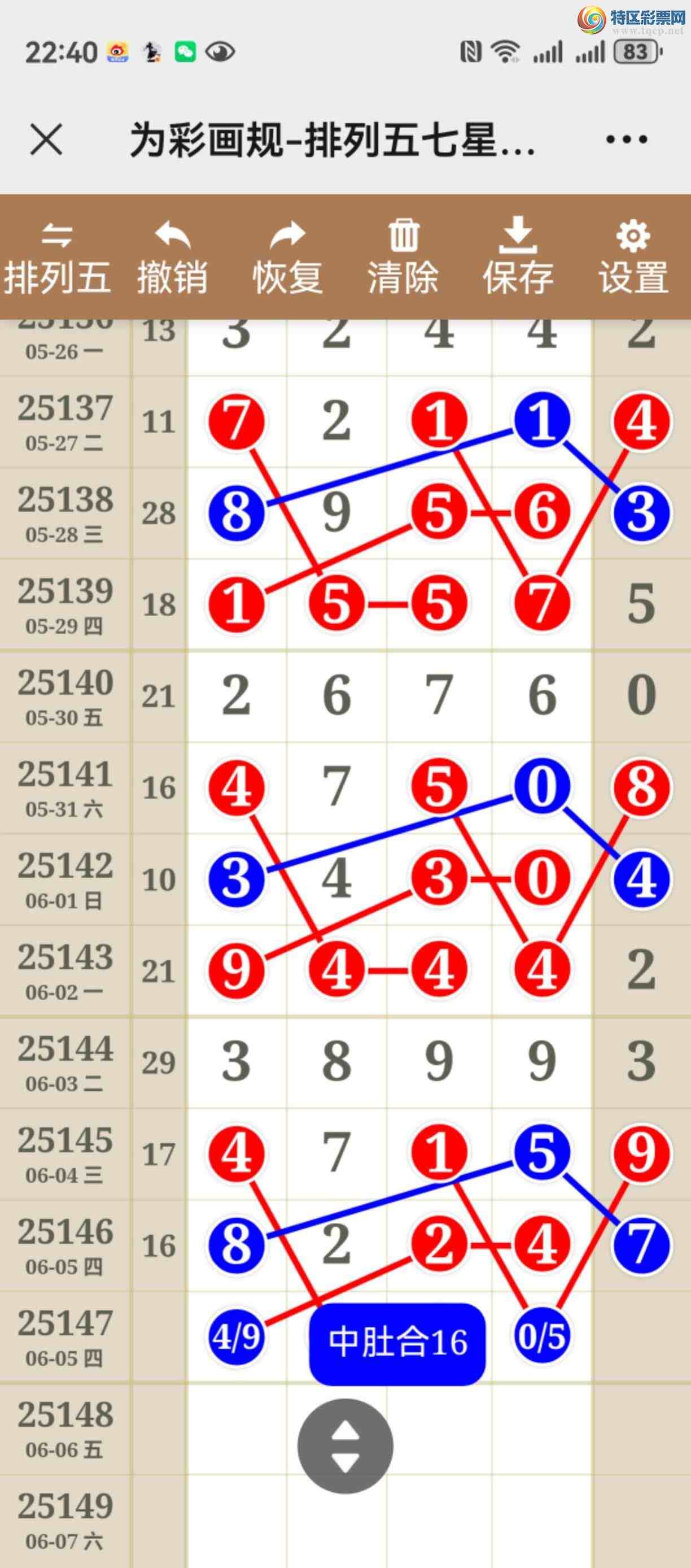 [������] 25147�ڣ�����û�취���������ֲ�������У�Ŀǰû�Ϲ������ҳ�Ʒ��ͼ�桷860 / ����:����bd69582 / ����ID:1068157