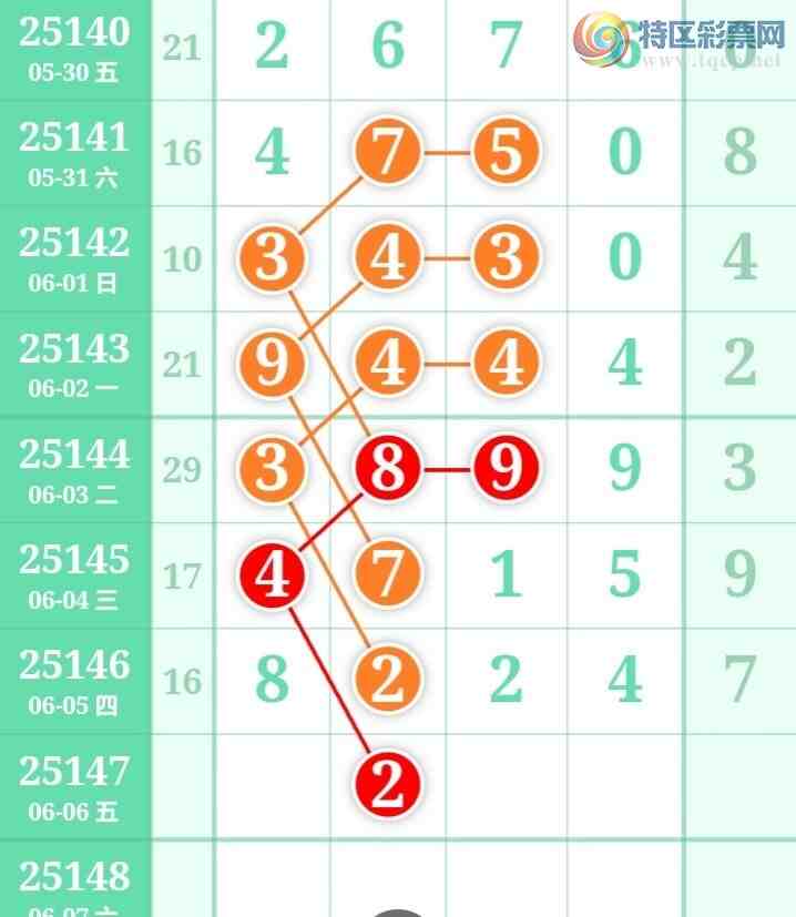 [������] 25147�ڣ�����һ�ſ��ù��ɲο���ͼ�桿468 / ����:����һ�� / ����ID:1068541