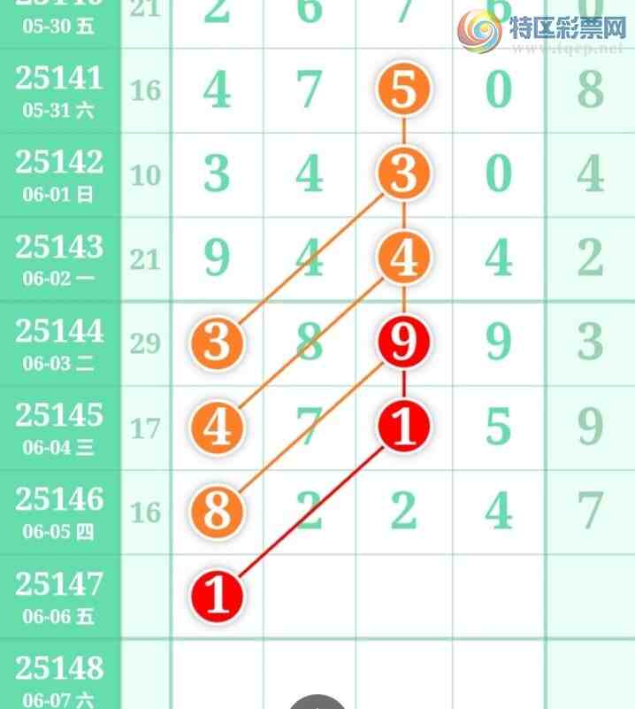 [������] 25147�ڣ�����һ�ſ��ù��ɲο���ͼ�桿464 / ����:����һ�� / ����ID:1068541