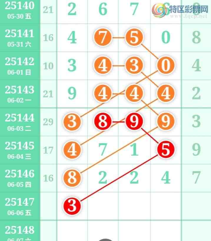 [������] 25147�ڣ�����һ�ſ��ù��ɲο���ͼ�桿134 / ����:����һ�� / ����ID:1068541