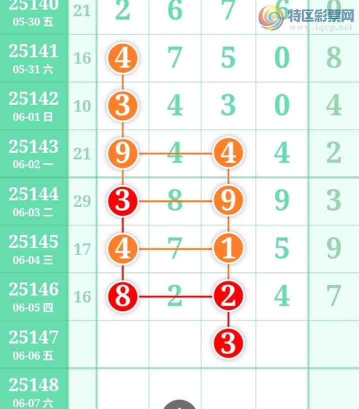 [������] 25147�ڣ�����һ�ſ��ù��ɲο���ͼ�桿49 / ����:����һ�� / ����ID:1068541