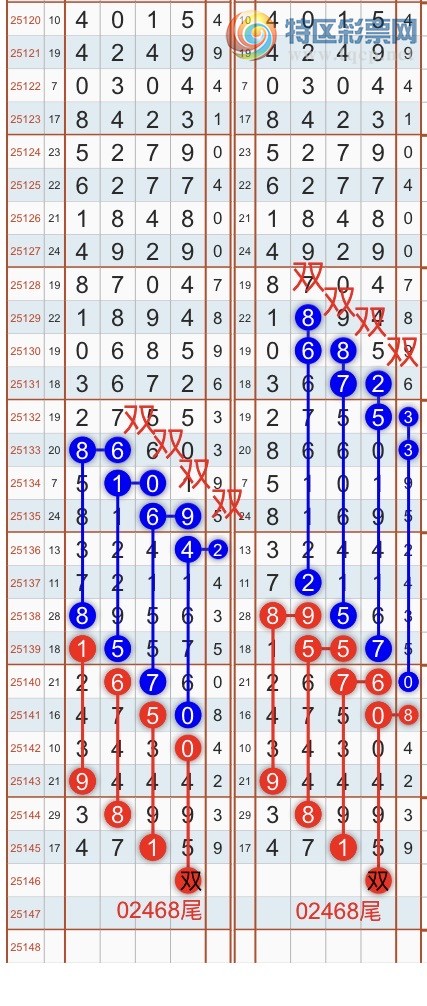 [������] 25147�ڣ������һ�߹��ɣ��Ӽ�9��ͷβ������8XX4 {��֮}��ͼ�桿222 / ����:��֮ / ����ID:1068545
