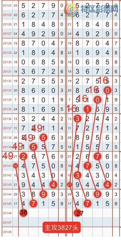 [������] 25147�ڣ������һ�߹��ɣ��Ӽ�9��ͷβ������8XX4 {��֮}��ͼ�桿424 / ����:��֮ / ����ID:1068545