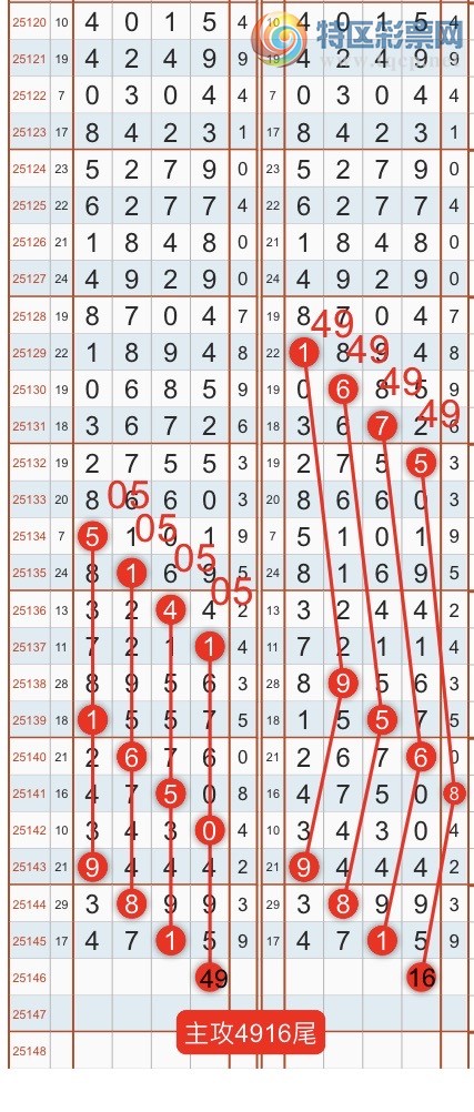 [������] 25147�ڣ������һ�߹��ɣ��Ӽ�9��ͷβ������8XX4 {��֮}��ͼ�桿784 / ����:��֮ / ����ID:1068545