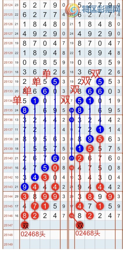 [������] 25147�ڣ������һ�߹��ɣ��Ӽ�9��ͷβ������8XX4 {��֮}��ͼ�桿939 / ����:��֮ / ����ID:1068545