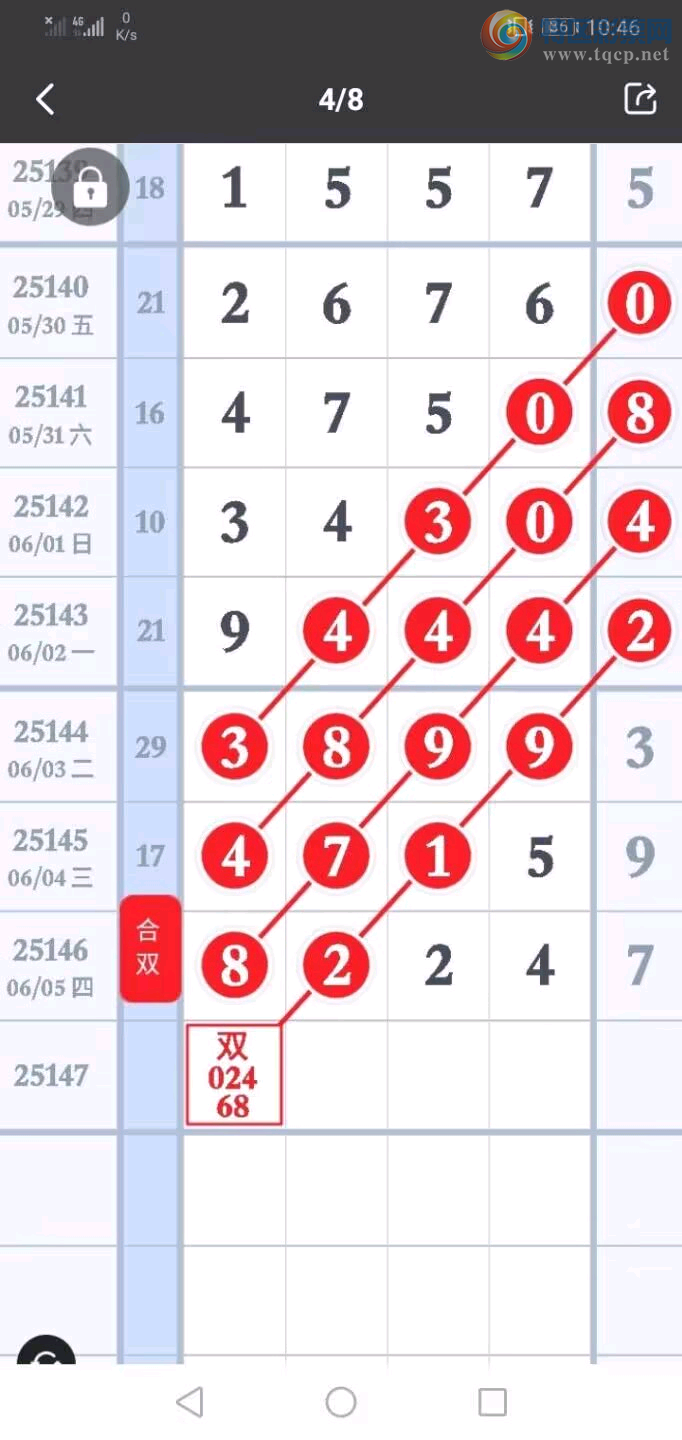 [������] 25147�ڣ��˹���ץ��β������ͼ�桿410 / ����:���� ��ү / ����ID:1068356