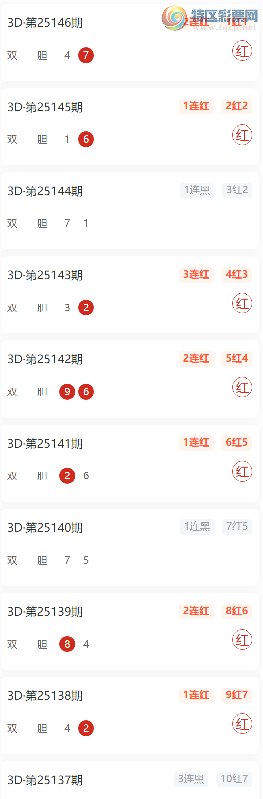 [����3D] 25147�ڣ��㲥˫�� ��10��7 ���ݲ��� ֵ��һ��993 / ����:�˷����� / ����ID:1068304