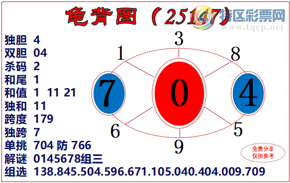 [����3D] 25147�ڣ�ѧϰԤ������ǣ ����ī�����д������ա�341 / ����:ѩ������ / ����ID:1068703