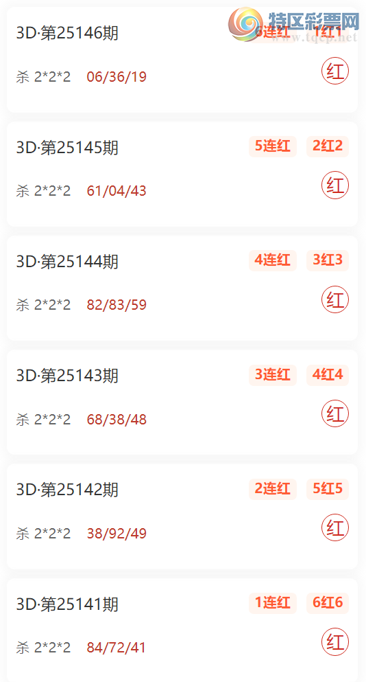 [����3D] 25147�ڣ�3D��ʽ��10׼4���㲥6��ɱ2*2*2 ������131 / ����:��� / ����ID:1068434