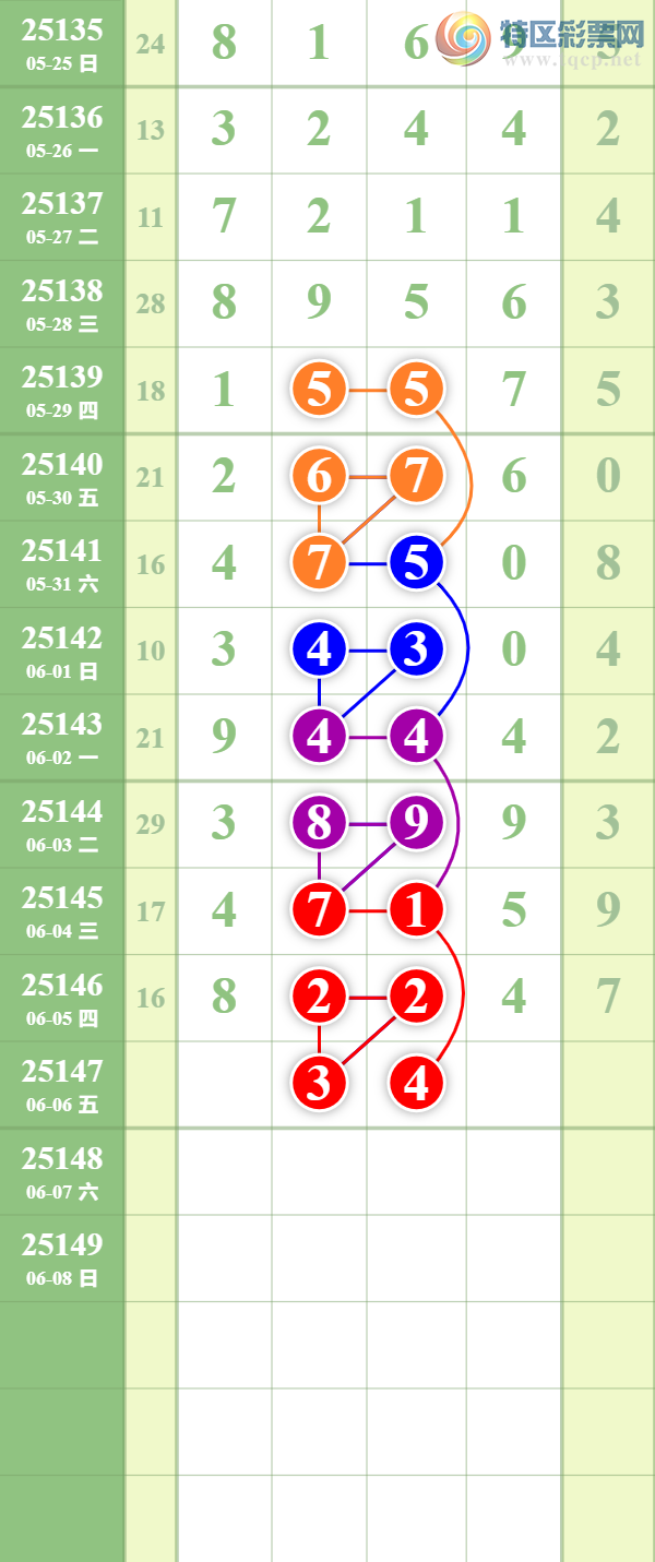 [������] 25147�ڣ����ϵ���ȥ�á�ͼ�桿229 / ����:��������� / ����ID:1068719