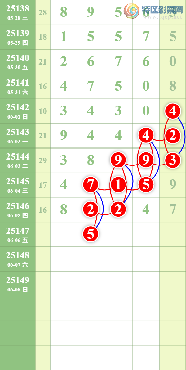 [������] 25147�ڣ����ϵ���ȥ�á�ͼ�桿261 / ����:��������� / ����ID:1068719