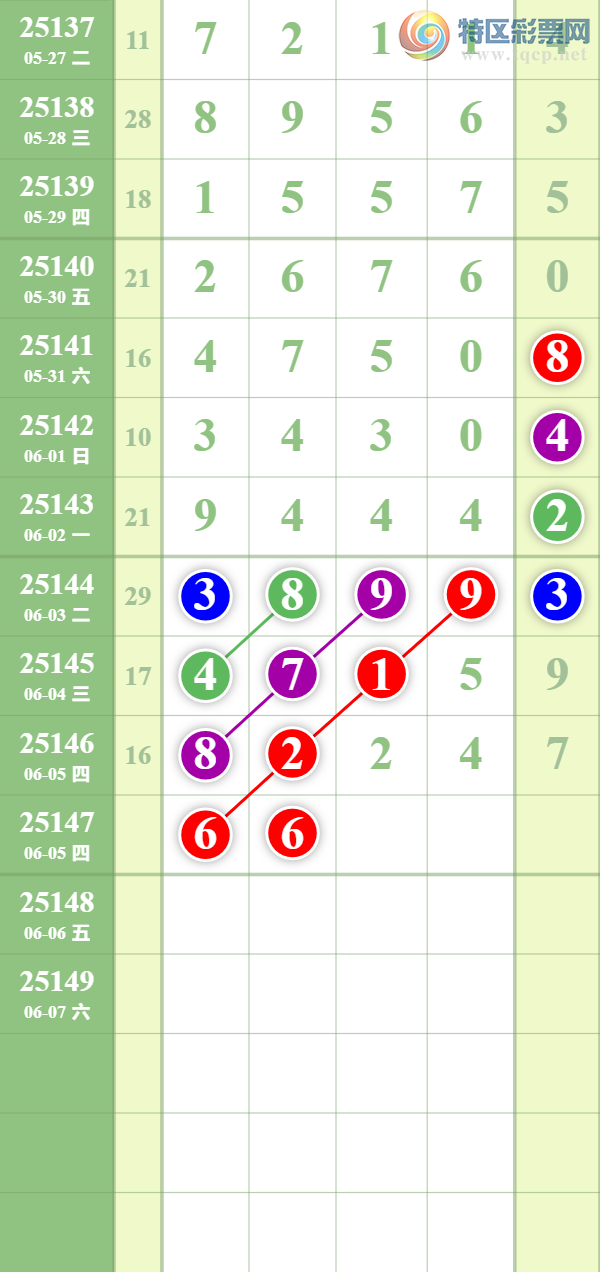 [������] 25147�ڣ����ϵ���ȥ�á�ͼ�桿713 / ����:��������� / ����ID:1068719