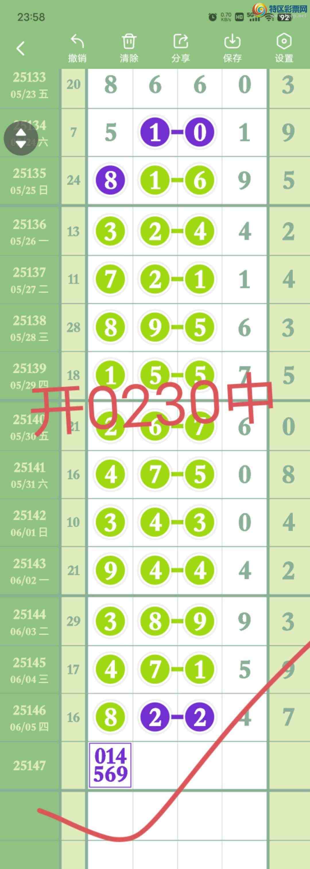 [������] 25148��:���ڵ���0ͷ,��2��,7250β,������02X0,4��β����8�ڡ�ͼ�桿152 / ����:������� / ����ID:1068783