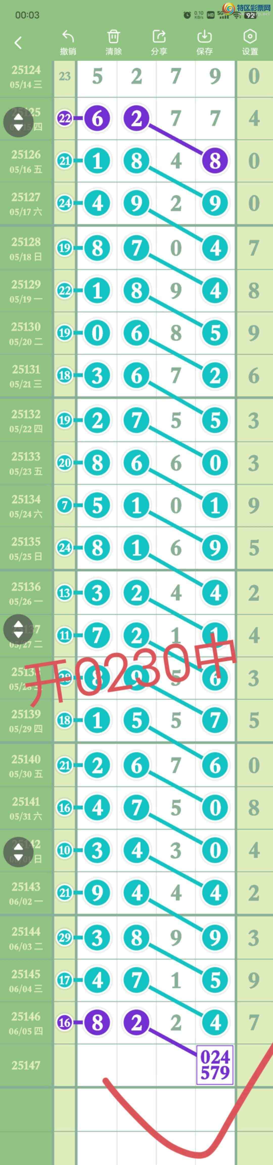 [������] 25148��:���ڵ���0ͷ,��2��,7250β,������02X0,4��β����8�ڡ�ͼ�桿302 / ����:������� / ����ID:1068783