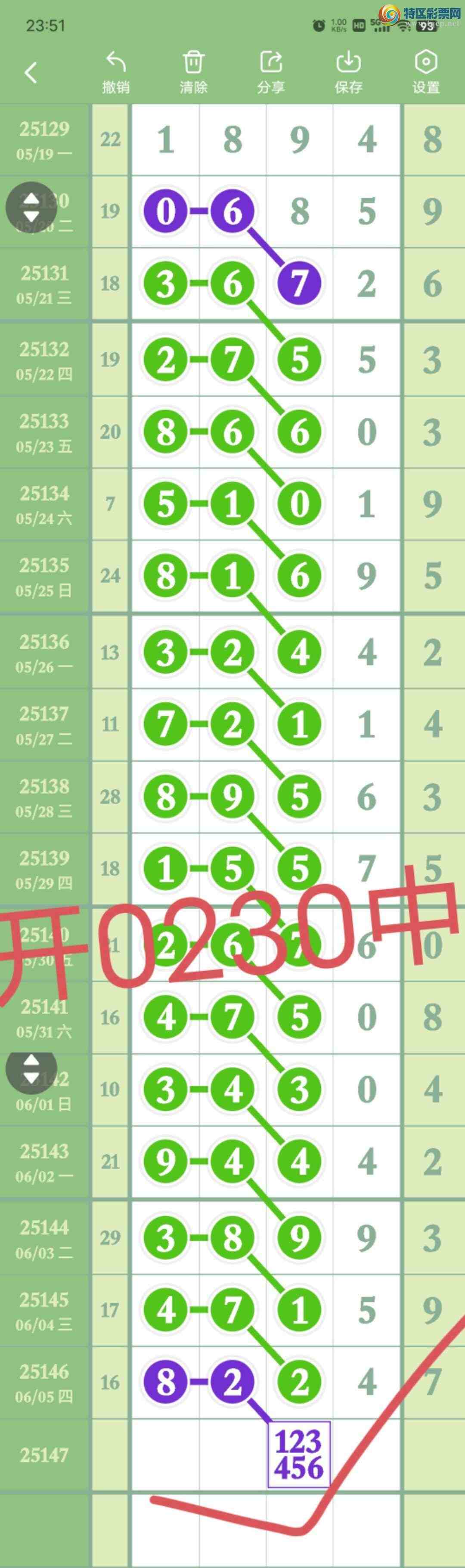 [������] 25148��:���ڵ���0ͷ,��2��,7250β,������02X0,4��β����8�ڡ�ͼ�桿756 / ����:������� / ����ID:1068783